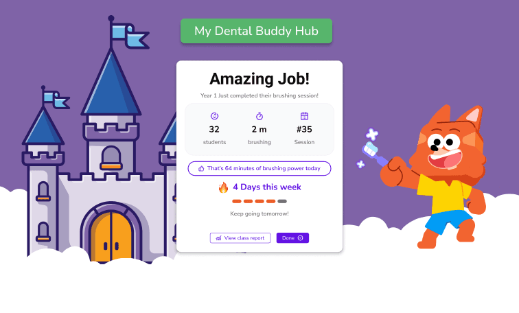 My Dental Buddy Hub session summary showing class participation, brushing time, and weekly streak
