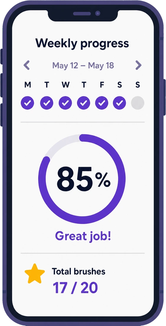 Parents track progress