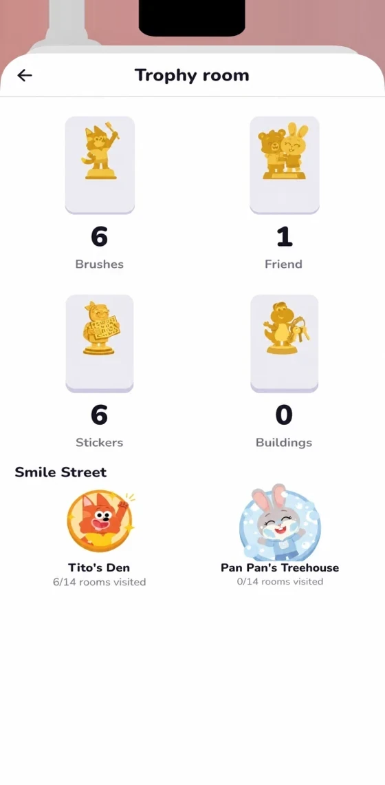 Trophy room tracking brushes, stickers and progress